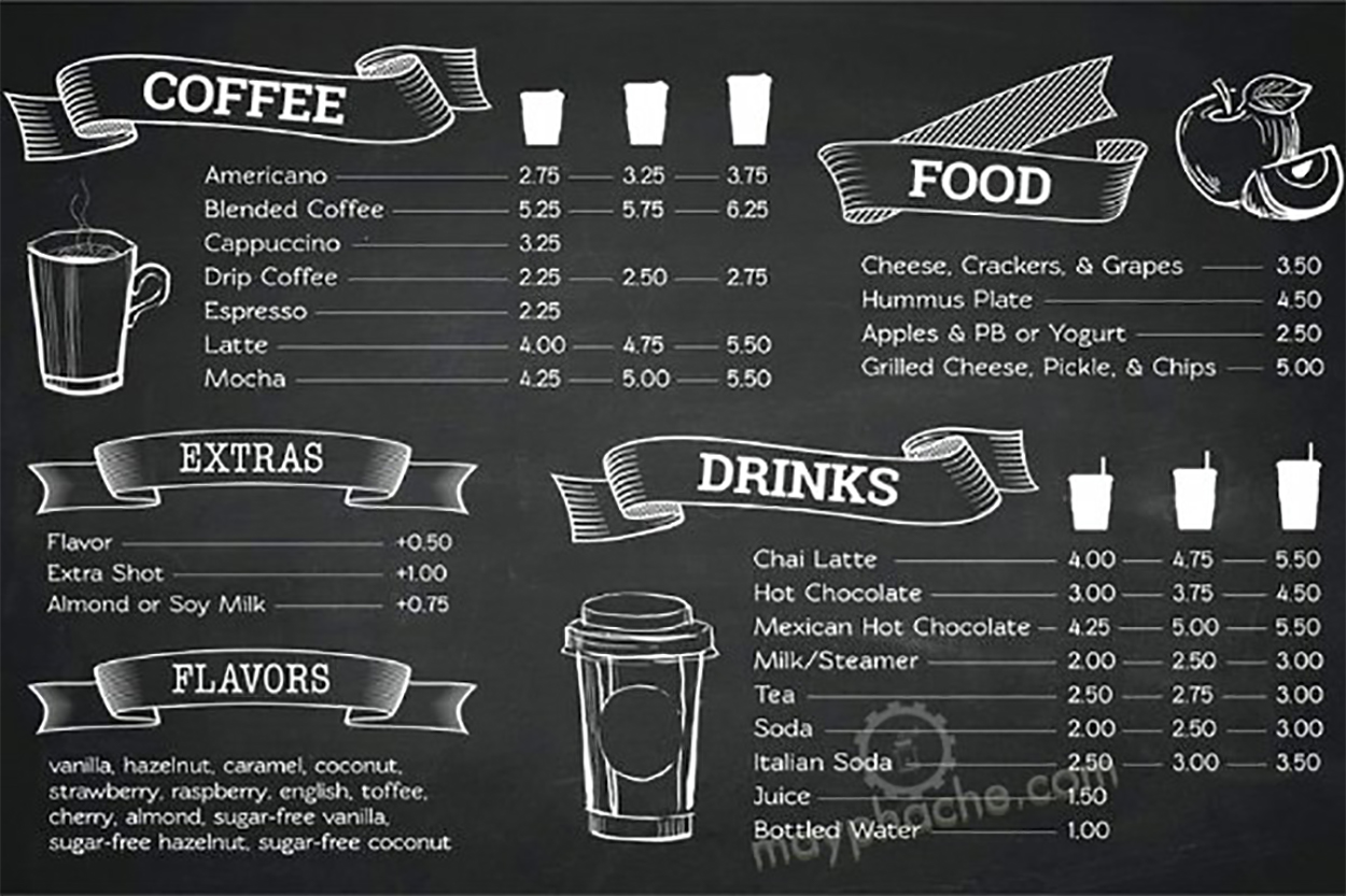 Bí quyết setup menu quán cafe thu hút khách & tối ưu lợi nhuận