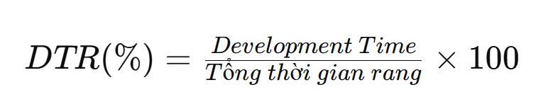 chỉ số Development Time Ratio (DTR)